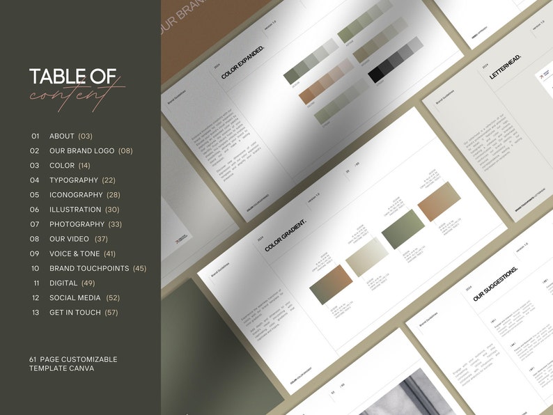 Templates,Brand Kit template,Brand Board,Branding Kit,Logo Branding,blog branding,Color Palette,mood board,premade branding,canva template,branding bundle,vision board,brand guidelines,brand positioning