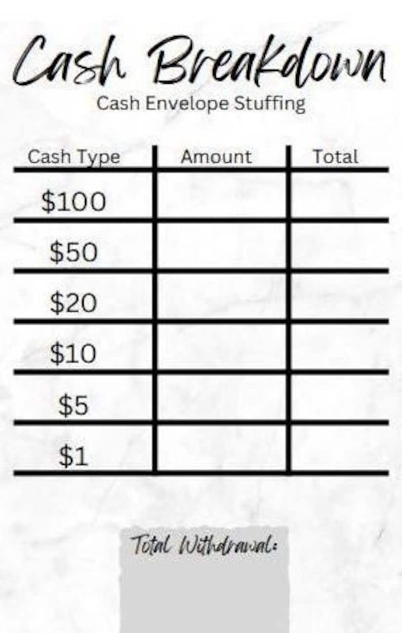 A6 Cash Breakdown Printable - Etsy