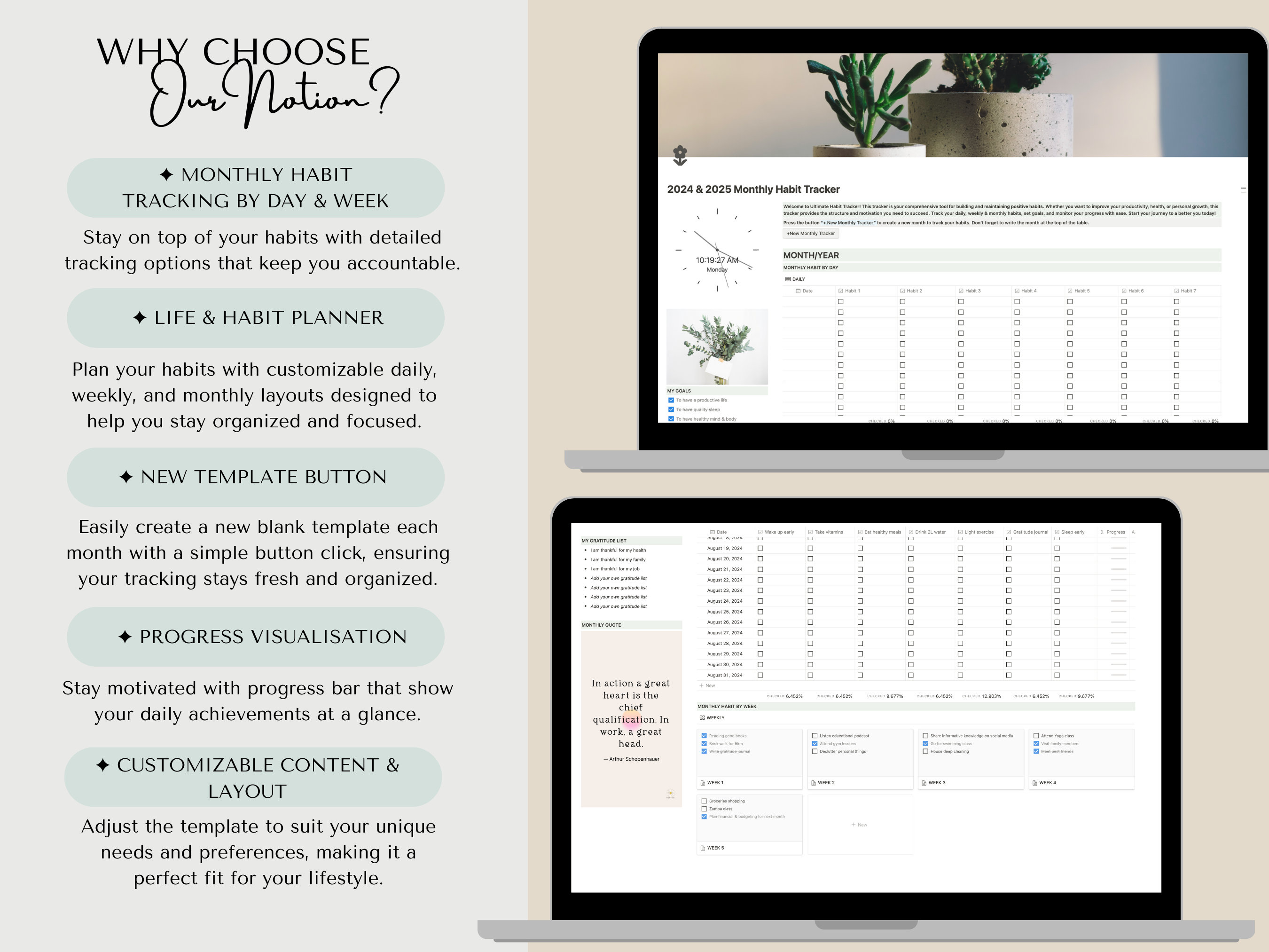 Notion Habit Tracker | Daily Weekly Monthly Routine | Life Planner ...