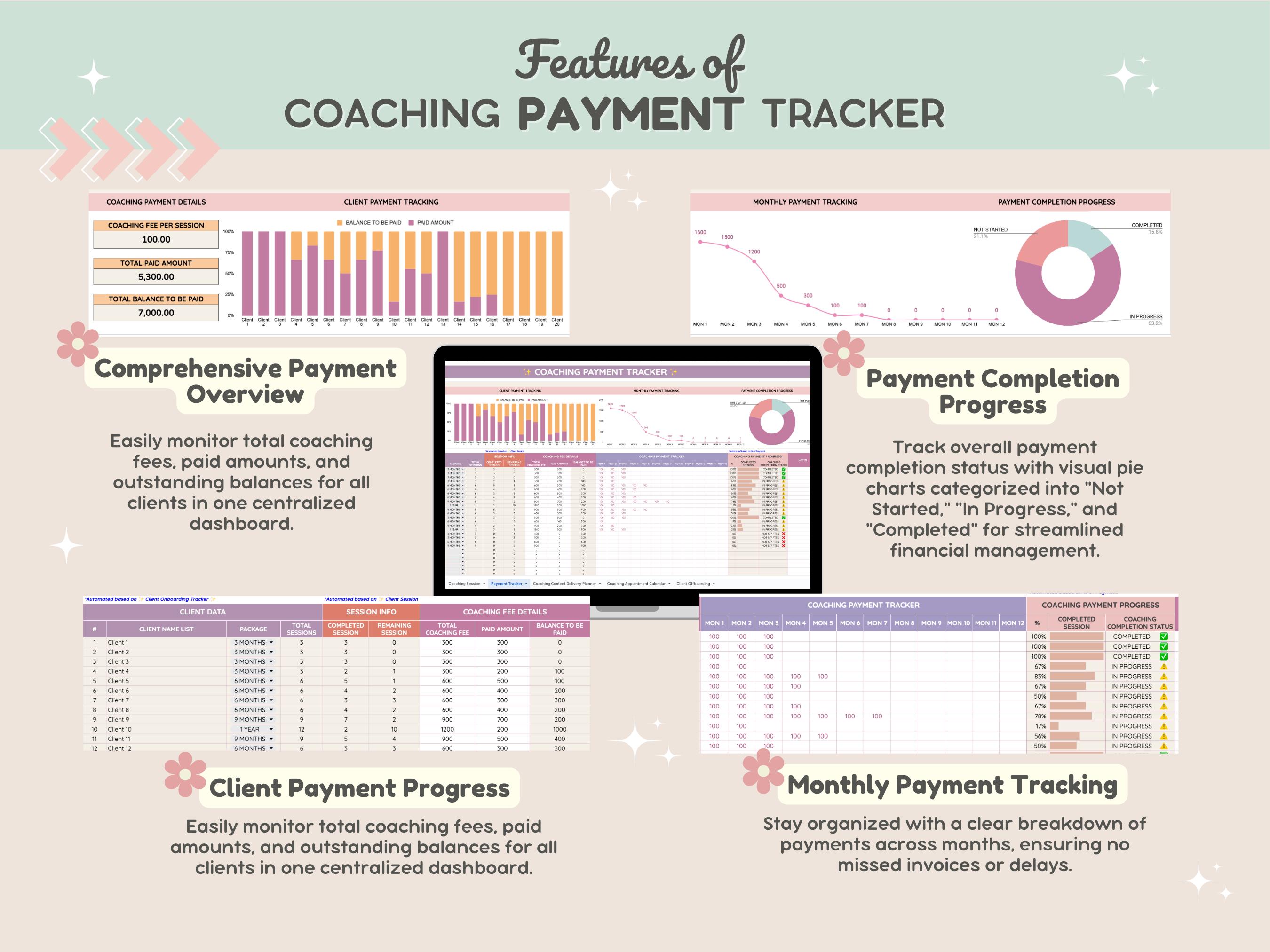 Client Management Coaching Tracker | Customer Onboarding Offboarding ...