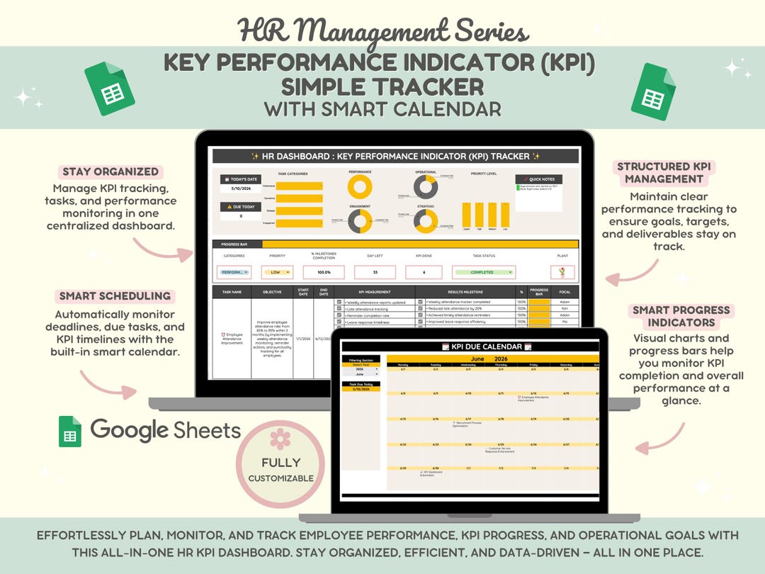 HR Management KPI Tracker | KPI Dashboard | Performance Review ...