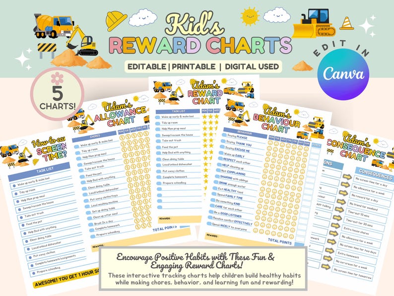 Restorative Distance Chart Positive Discipline Support Chart | Restorative Practice | Screen Time ...