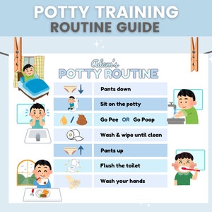 Pooping Routine Chart Editable Potty Training Chart | Printable Potty Chart | Toilet Training ...