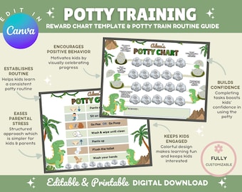 Dinosaur Potty Training Chart: Editable Dino Egg Adventure Potty Chart & Routine Guide (Printable)