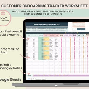 May include: A screenshot of a Google Sheet spreadsheet titled "Customer Onboarding Tracker". The spreadsheet is used to track the progress of client onboarding. The spreadsheet has columns for client name, onboarding date, lead source, package, and other onboarding activities. The spreadsheet is fully customizable.