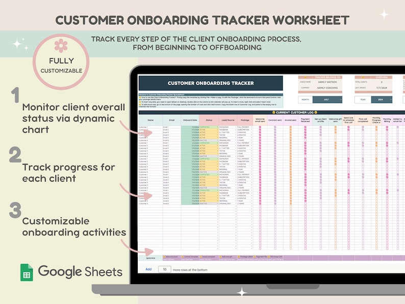 May include: A screenshot of a Google Sheet spreadsheet titled "Customer Onboarding Tracker". The spreadsheet is used to track the progress of client onboarding. The spreadsheet has columns for client name, onboarding date, lead source, package, and other onboarding activities. The spreadsheet is fully customizable.