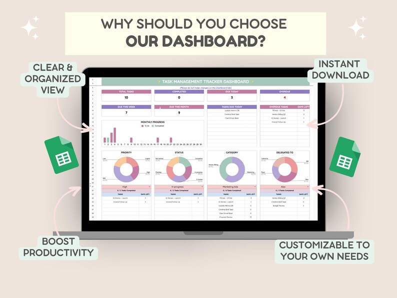 May include: A laptop screen displays a task management tracker dashboard with charts and data. The text on the screen reads "Why should you choose our dashboard?" and highlights features like "Clear & Organized View" and "Instant Download."