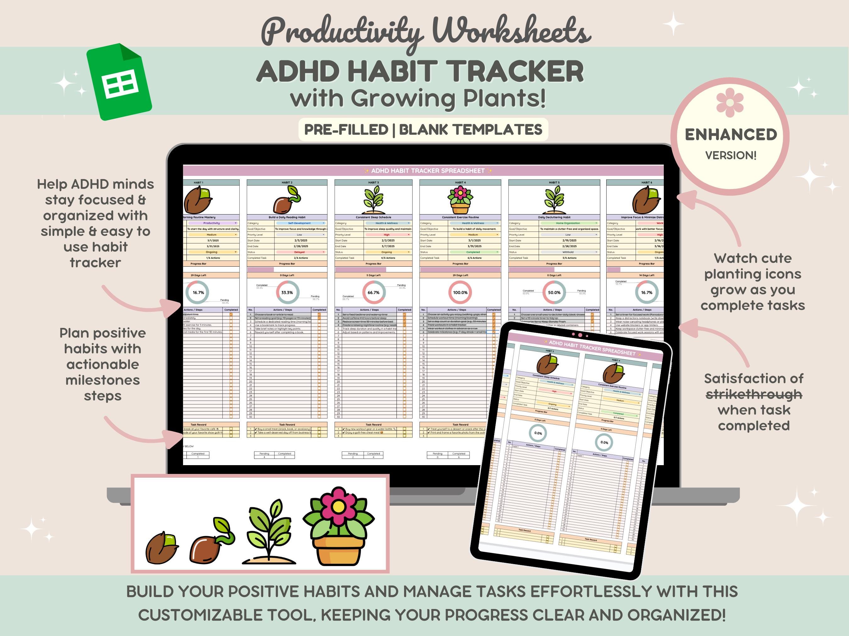 ADHD Habit Tracker | Task Tracker Spreadsheet | Task Management | Task ...