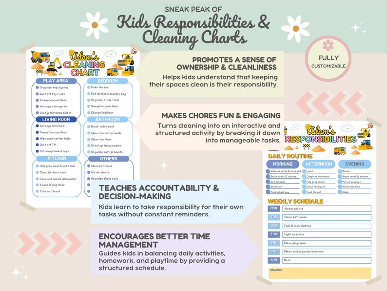 Discipline Best Routine Positive Discipline | Daily Routine Chart | Kids Chore Chart ...
