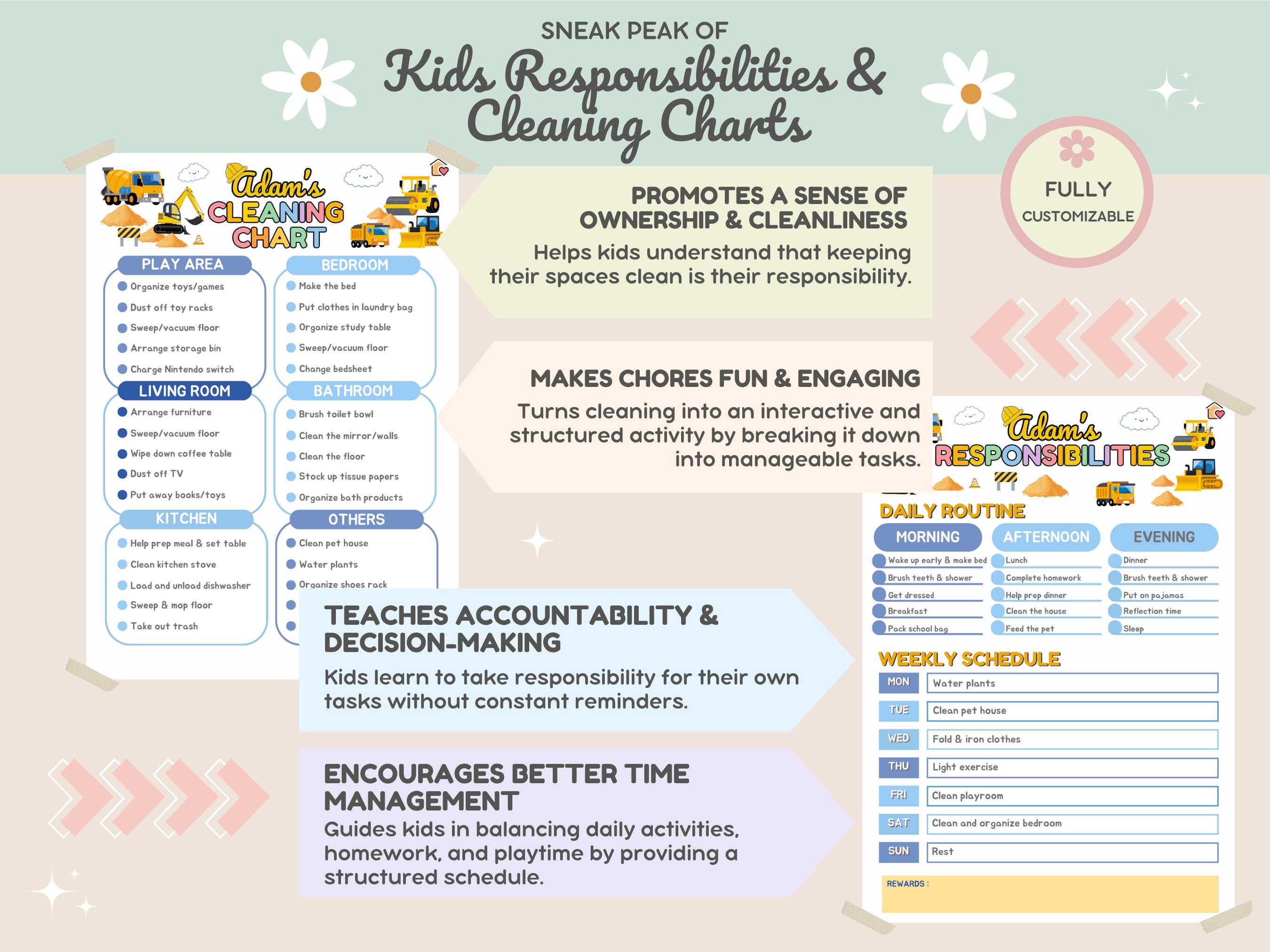Positive Discipline Chart.pdf Positive Discipline | Daily Routine Chart | Kids Chore Chart ...