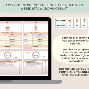 ADHD Task Tracker Spreadsheet | Task Management | Task Planning ...