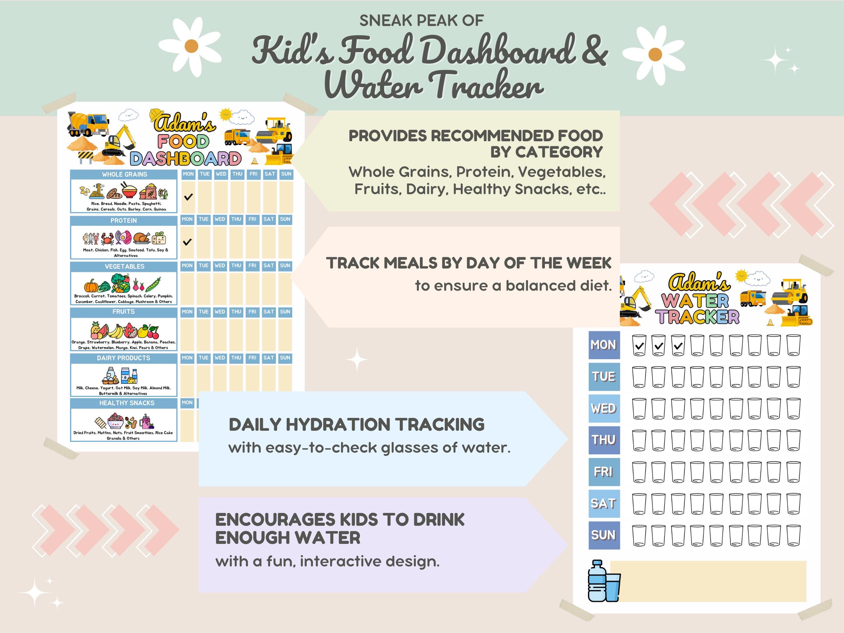 Restorative Distance Chart Positive Discipline Support Chart | Restorative Practice | Healthy ...