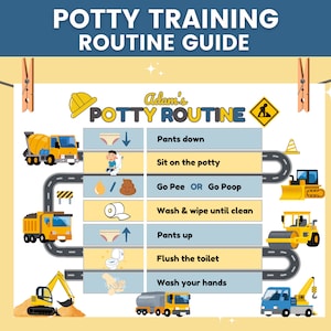 May include: A colorful chart with a construction theme for potty training. It includes illustrations of a toilet, a truck, and a hand washing. The text reads "Adam's Potty Routine" and lists steps for potty training, such as "Pants down", "Sit on the potty", "Go Pee OR Go Poop", "Wash & wipe until clean", "Pants up", "Flush the toilet", and "Wash your hands".
