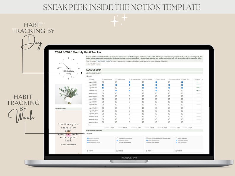 Notion Habit Tracker | Daily Weekly Monthly Routine | Life Planner ...