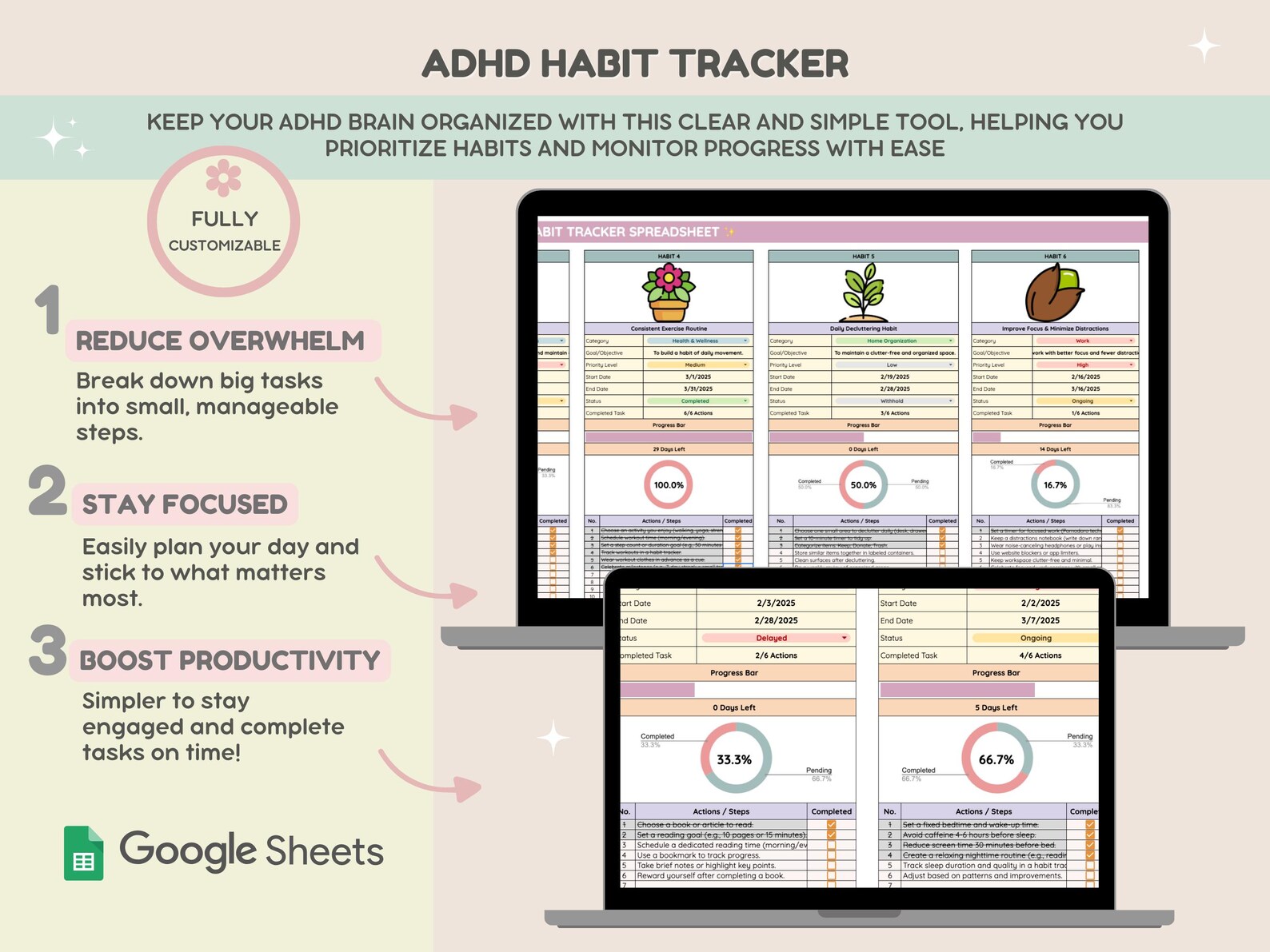 ADHD Habit Tracker | Task Tracker Spreadsheet | Task Management | Task ...