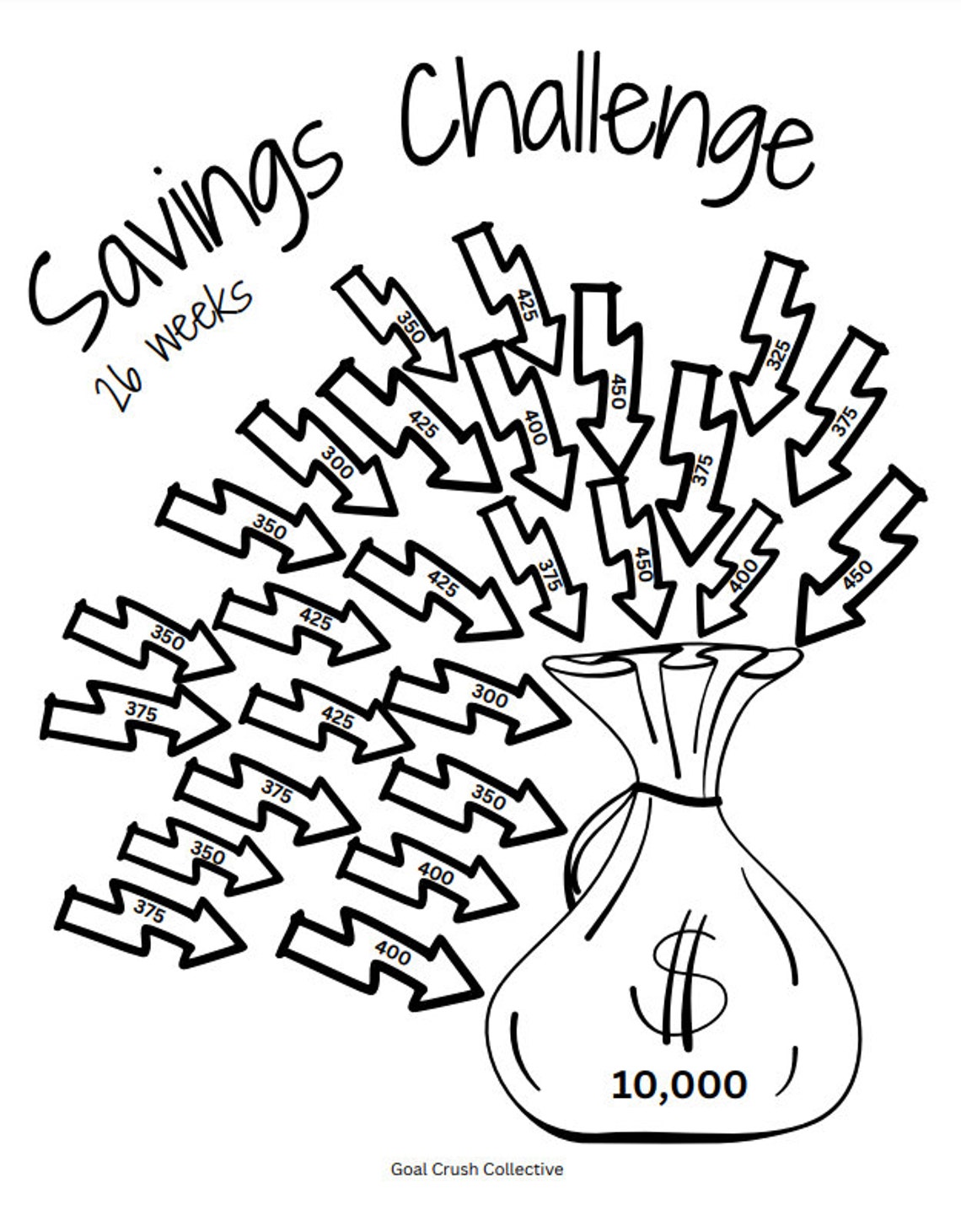 10k Savings Challenge 10K Savings Tracker 10K Savings Chart Savings 10k savings challenge 10k savings tracker 10k savings chart savings