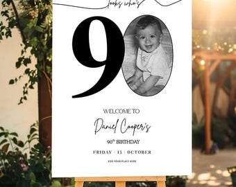 Editable 90th Birthday Photo Collage Sign – Printable Canva Template (Digital Download) P009