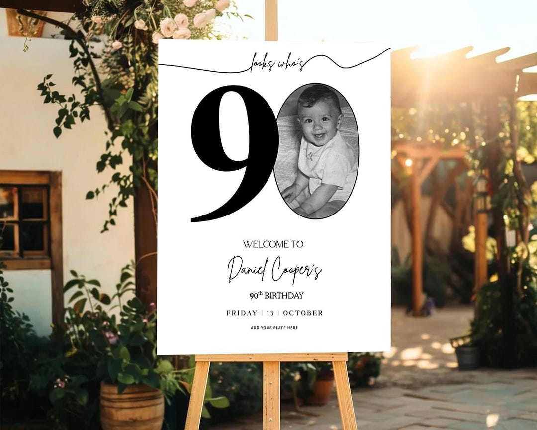 Editable 90th Birthday Photo Collage Sign – Printable Canva Template ...