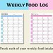 Printable Weekly Food and Nutrition Log, Weekly Food Log, Nutrition Log ...
