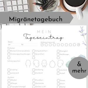 Migraine Diary, Headache Tracker, Template, Instant Download, A4