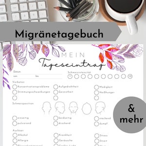 Migraine Diary, Headache, Tracker, Template, Instant Download, A4