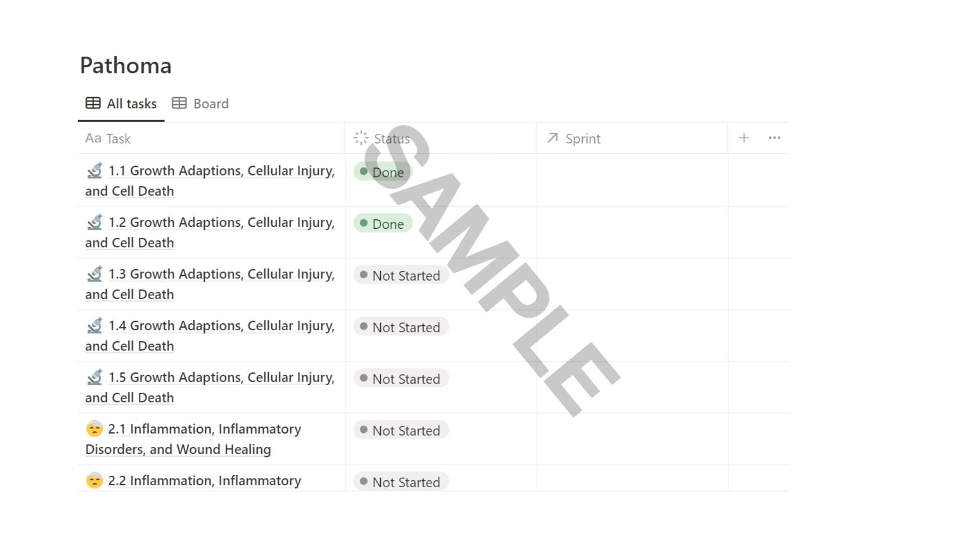 Notion Usmle Step 1 Study Tracker Planner Etsy Notion Usmle Step 1 Study Tracker Planner Etsy