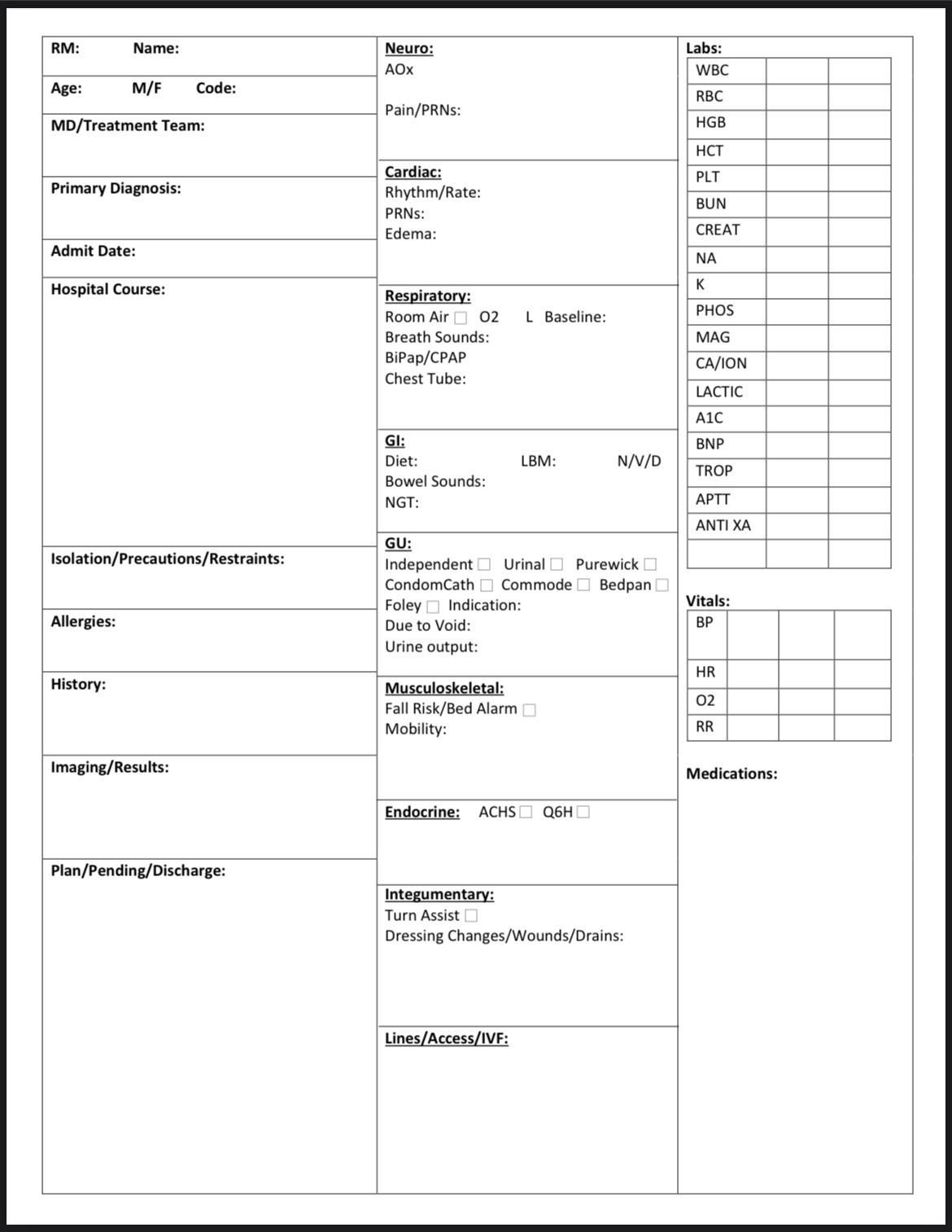 RN Nurse Report Sheet Template Digital Download Etsy RN Nurse Report Sheet Template Digital Download Etsy