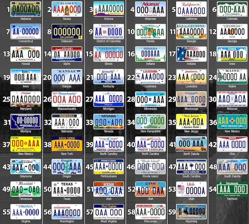 Custom Keychains Personalized Gifts Handmade Keychains Unique Gift Ideas License Plate Art Gifts For Him Customized Accessories Car Lovers Gift Keychain Vintage Keychains Custom License Plate Keychain Obsessed Gifts For Drivers Handmade With Love