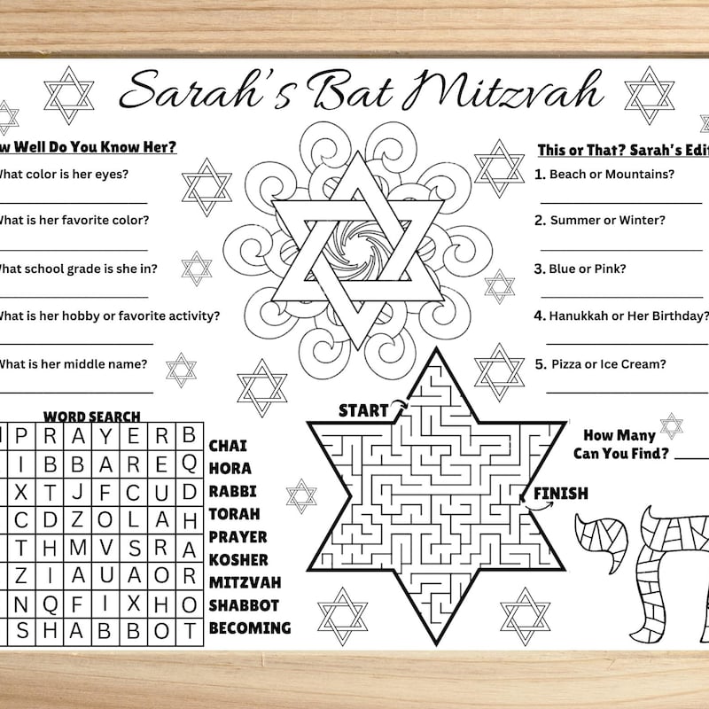 Bat Mitzvah Favors - Etsy