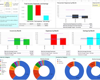 Budget Tracker on Google Sheets! Budget Planning
