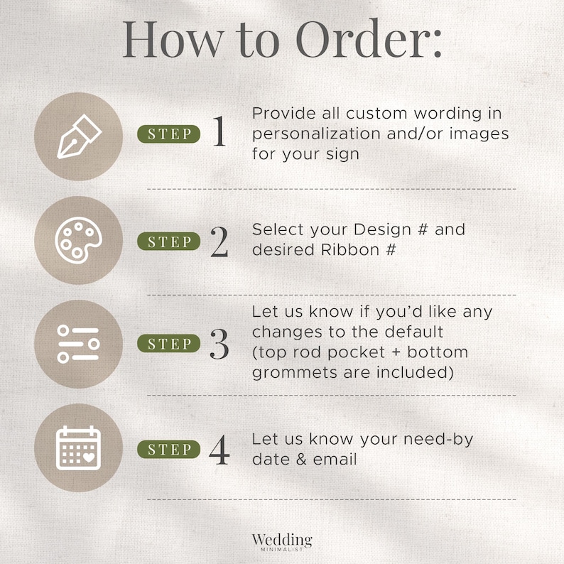 May include: An instructional graphic titled How to Order with four steps. Step 1: Provide custom wording and images. Step 2: Select design and ribbon numbers. Step 3: Request changes to default rod pocket and grommets. Step 4: Provide date and email.