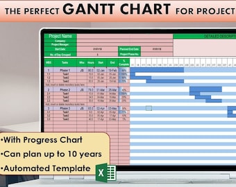 May include: A laptop screen displaying a Gantt chart spreadsheet with the title "The Perfect Gantt Chart for Project Management". The spreadsheet is divided into columns for tasks, who, hours, start, end, and percent complete. The chart is colour-coded with blue bars representing tasks and a light blue background for the spreadsheet. The spreadsheet is on a laptop computer with a white keyboard and a silver case. The laptop is sitting on a desk with a green plant in a black pot to the right.
