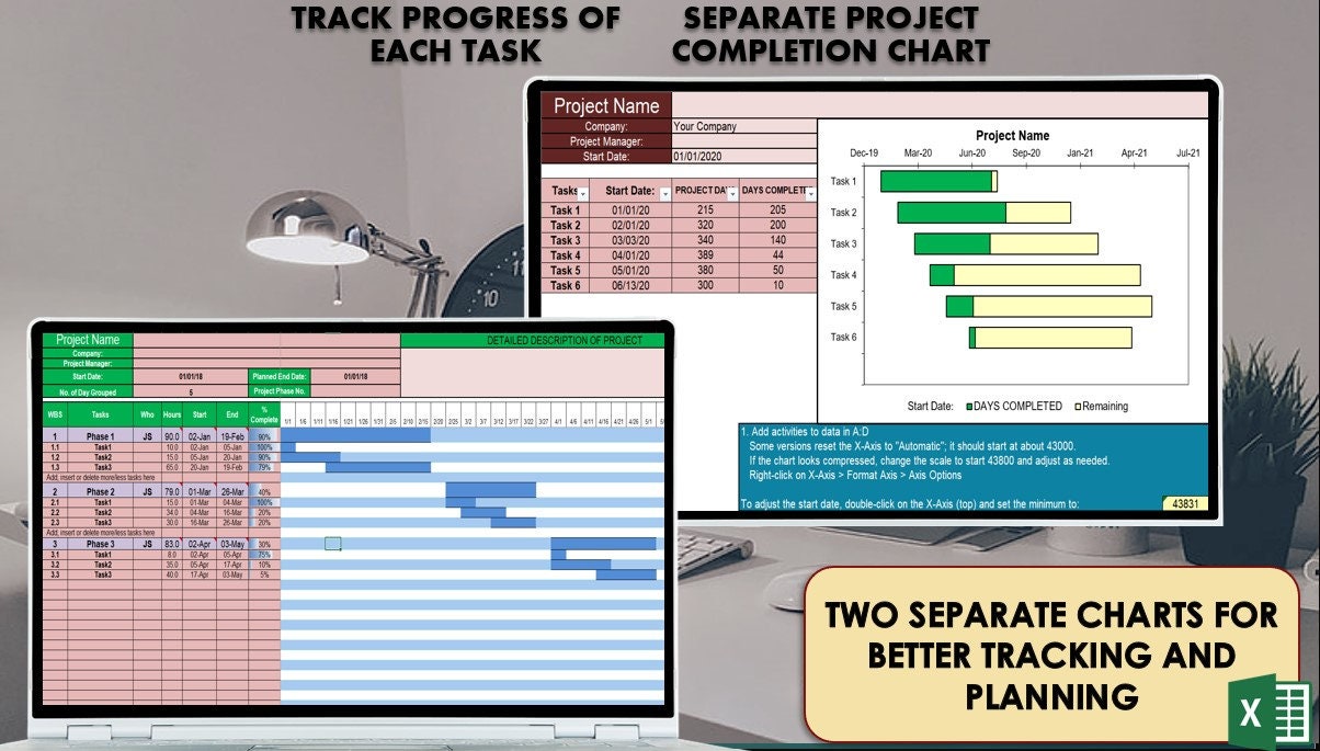 Gantt Chart for Progress Tracking, Project Management and Planning - Etsy