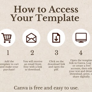 Op de afbeelding: Een instructieve afbeelding met de titel How to Access Your Template met donkerbruine tekst op een lichtbeige achtergrond. Het bevat vier genummerde stappen met iconen: een winkelwagentje, een envelop, een downloadpijl en een computermonitor.