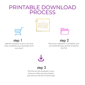 May include: A three-step guide for downloading a printable product. The steps are illustrated with icons of a shopping cart, a folder, and a download arrow. The text includes the words "The Painted Pose".