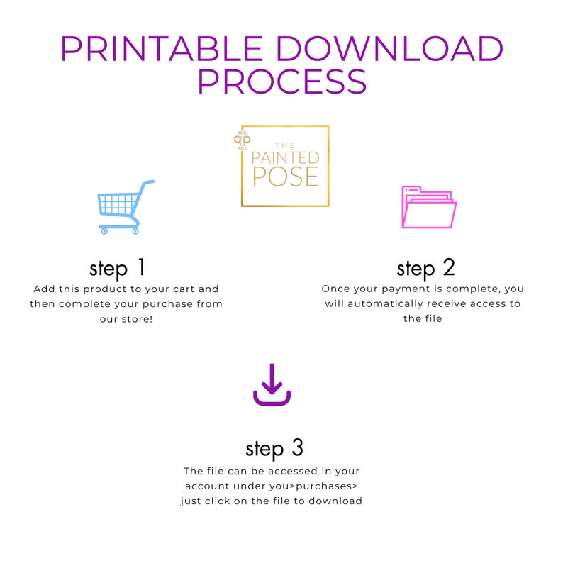 May include: A three-step guide for downloading a printable product. The steps are illustrated with icons of a shopping cart, a folder, and a download arrow. The text includes the words "The Painted Pose".