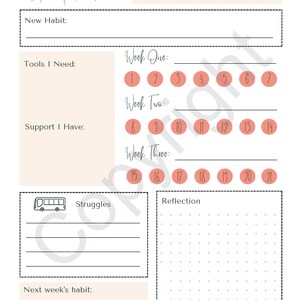 Op de afbeelding: Een printbare gewoontetracker met secties voor een nieuwe gewoonte, benodigde hulpmiddelen, ondersteuning, struggles, reflectie en de gewoonte van volgende week. De tracker is verdeeld in drie weken, waarbij elke week zeven dagen heeft om de voortgang bij te houden.