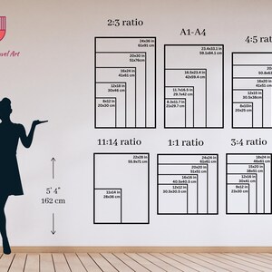 a woman standing in front of a wall with a diagram on it