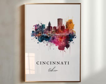 Cincinnati Skyline Art Print – Ohio Watercolor Cityscape