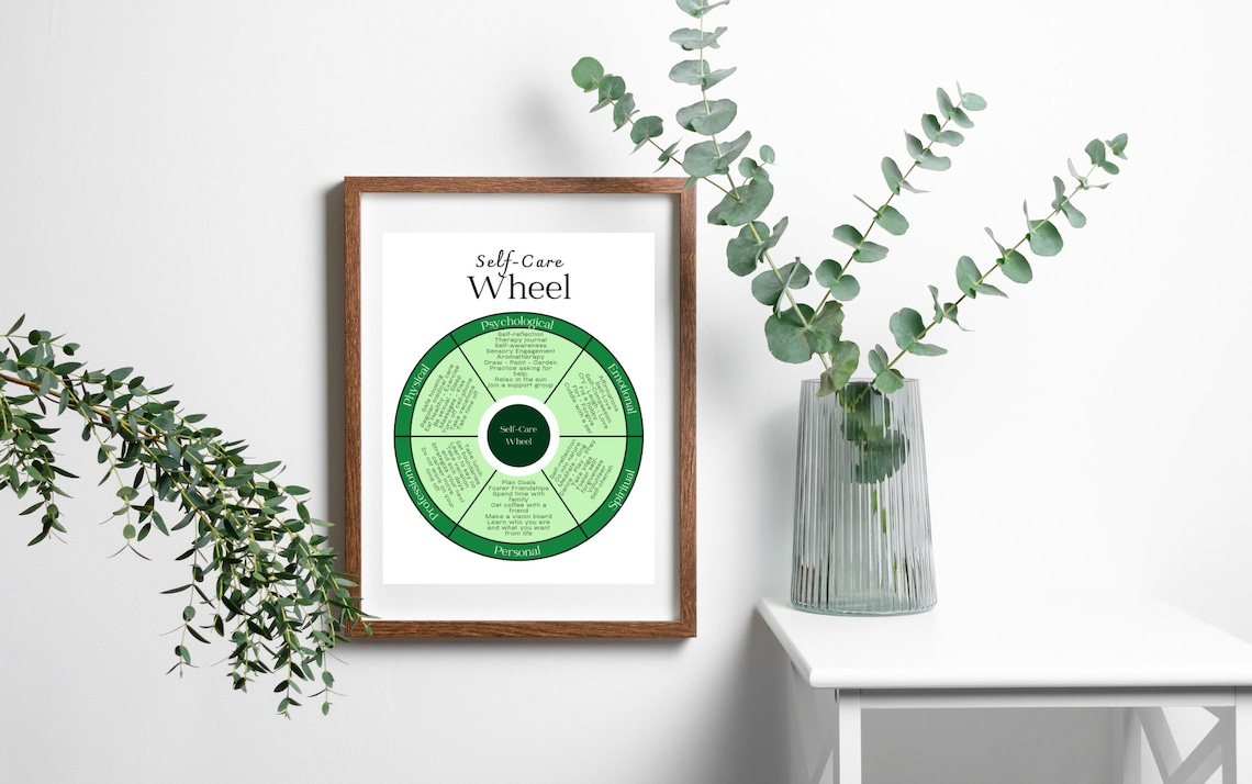 Self-care Wheel Printable Wheel of Life Mental Health Digital Download School Counselor Office ...