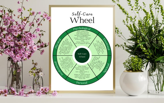 Self-Care Wheel Printable | Wheel of Life | Mental Health Digital Download | School Counselor Office Art |  Therapist Tool