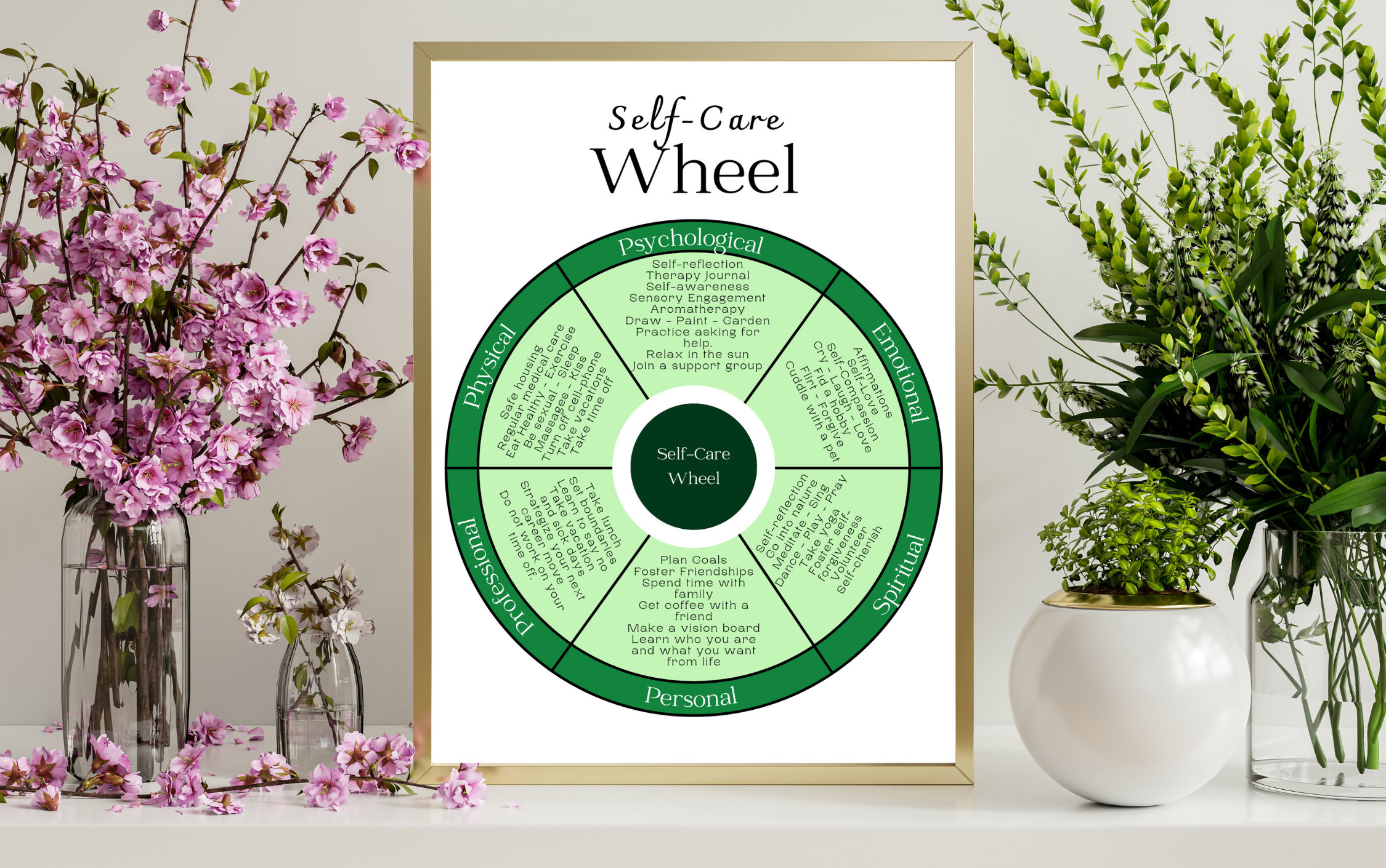 Selfcare Wheel Printable Wheel of Life Mental Health Digital Download