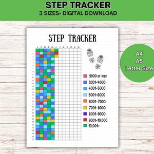 Step Tracker Yearly - Printable Journal Page - Fitness Tracker- Health Log - Step Goal- Instant Download