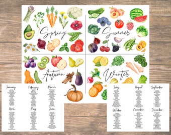 Seasonal Eating Guide | Seasonal Eating Package | Monthly Produce | Holistic Eating | Produce in Season List | Digital Download Print