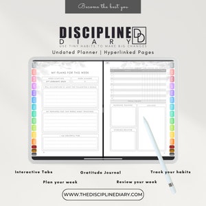 Productivity Planner Habit Tracker Time Blocking To-do List PDF Template 2025 + 2024 Goodnotes Notability Digital Planner Discipline Diary