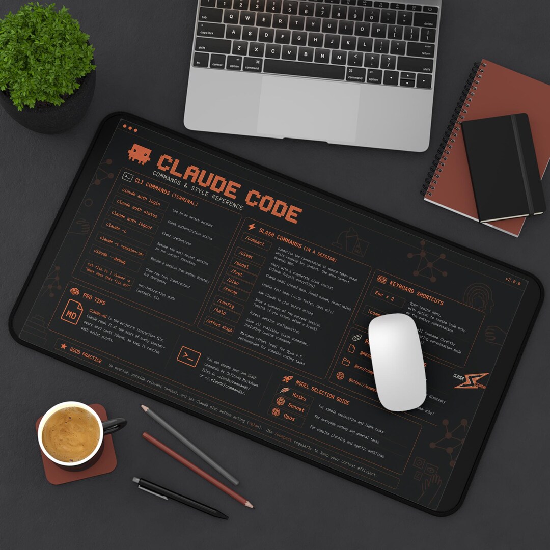 AI Coding Desk Mat Cheat Sheet – Programming Mouse Pad XL| Developer ...