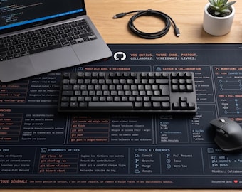 Tappetino da scrivania Git e GitHub / Tappetino per mouse per sviluppatori / Tappetino di riferimento per la programmazione / Regalo per programmatori