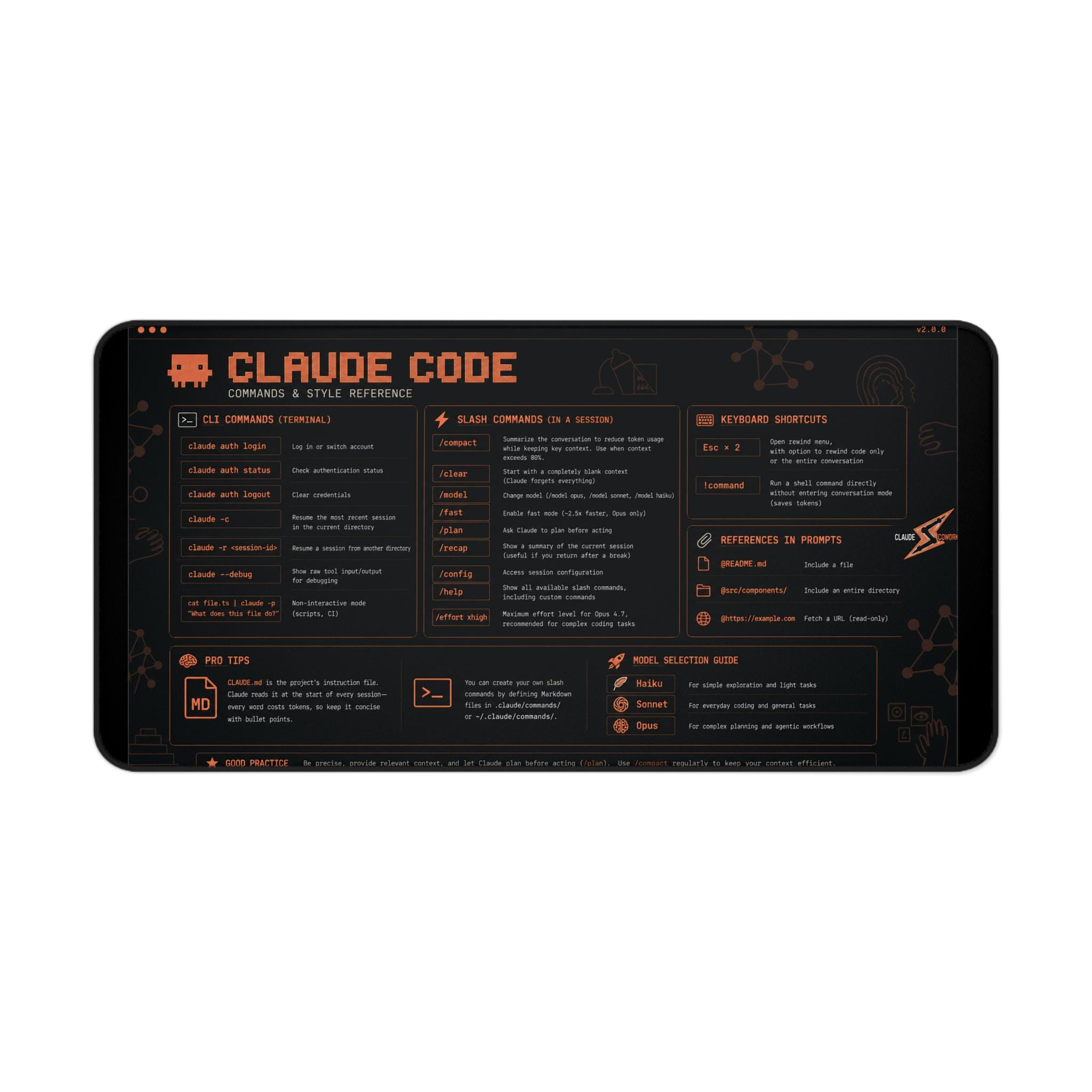 AI Coding Desk Mat Cheat Sheet – Programming Mouse Pad XL| Developer ...
