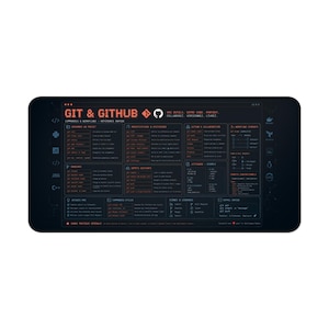 Git & GitHub-bureaumat | Muismat voor ontwikkelaars | Coderingsreferentiemat | Cadeau programmeur afbeelding 3
