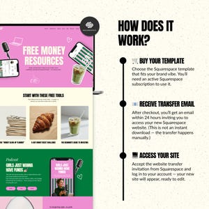 May include: A computer screen displays a website with the text "FREE MONEY RESOURCES" and "GIRLS JUST WANNA HAVE FUNDS." The image includes a laptop, a smartphone, and a graphic with the Squarespace logo, along with the text "HOW DOES IT WORK?"